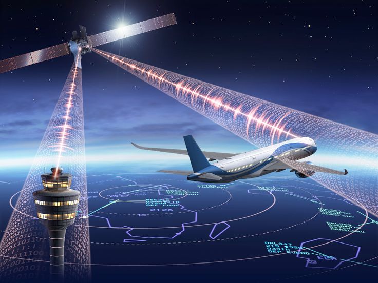 Air Navigation
